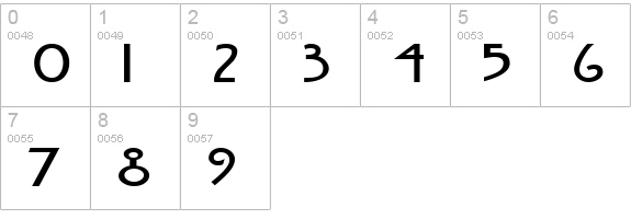 Fanzee-Extended Normal numbers 0-9 preview