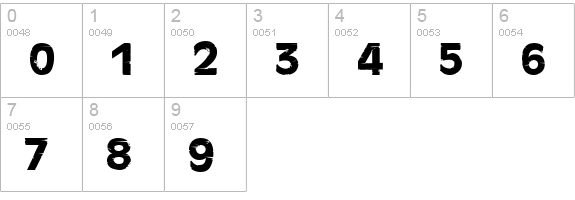 FarCry ExtraBold numbers 0-9 preview