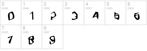 Fargas numbers 0-9 preview