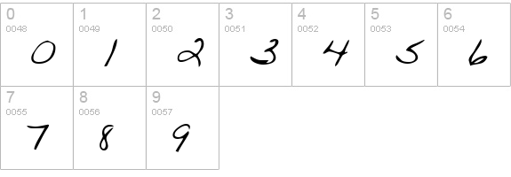 FarinasHand Regular numbers 0-9 preview