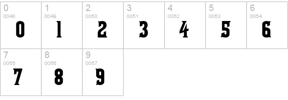 Farley MF numbers 0-9 preview