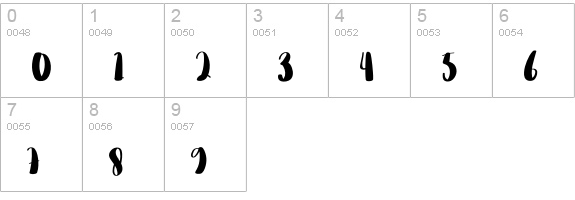 Farmhouse2 numbers 0-9 preview