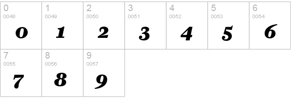 FarnhamDisplay-BlackItalOSF numbers 0-9 preview