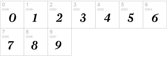 FarnhamDisplay-MediumItal numbers 0-9 preview