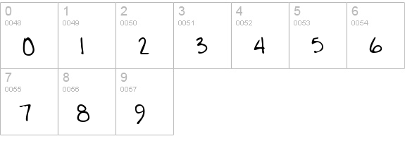 FarrahsHand Regular numbers 0-9 preview