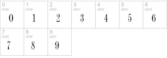 Fashion Compressed Std numbers 0-9 preview