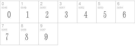 Fashion Engraved Std numbers 0-9 preview