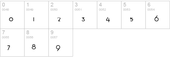FashionVictim numbers 0-9 preview