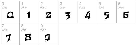 Fast Food numbers 0-9 preview