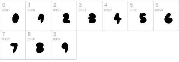 fat ass filled numbers 0-9 preview