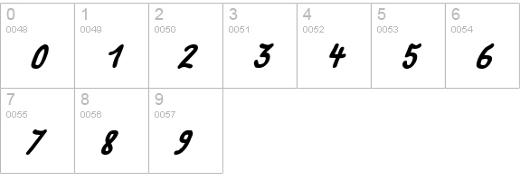 fat marker Italic numbers 0-9 preview