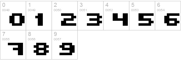 Fat-Normal numbers 0-9 preview