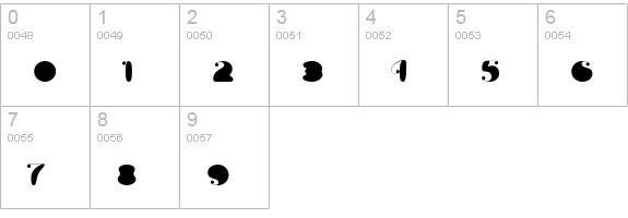 FatC numbers 0-9 preview