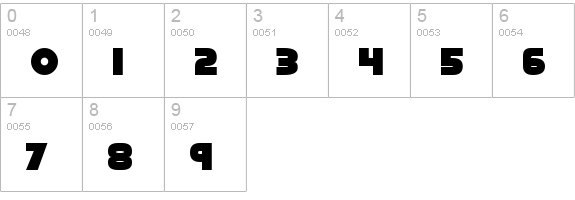 FatCat numbers 0-9 preview