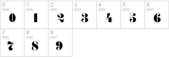 FatFace numbers 0-9 preview