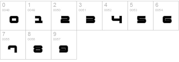 FatsansContur numbers 0-9 preview
