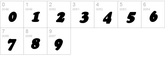Fatso Italic CS numbers 0-9 preview