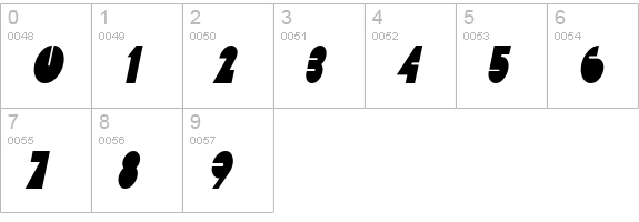 Fatso Thin Italic numbers 0-9 preview