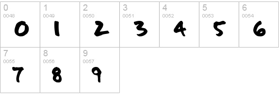 FATTIP numbers 0-9 preview