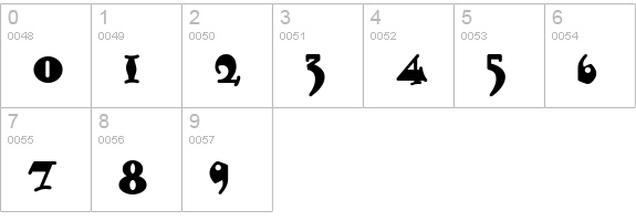 Fatty Snax NF numbers 0-9 preview