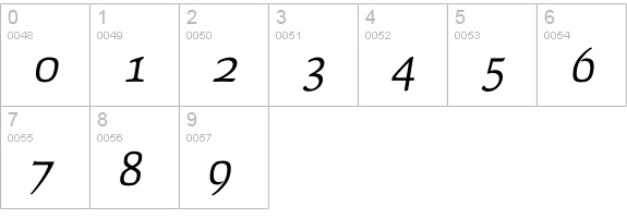 FaustLightItalicOldStyleFigs numbers 0-9 preview