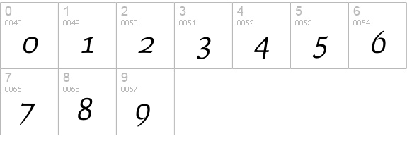 FaustLightItalicOldStyleFigsTab numbers 0-9 preview