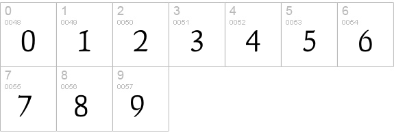 FaustLightTab numbers 0-9 preview