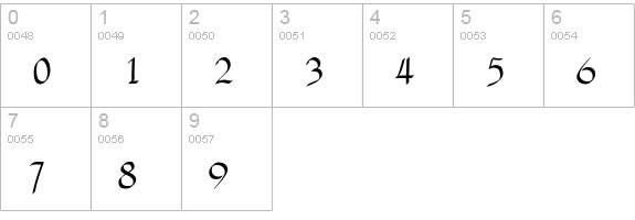 FaustusBold numbers 0-9 preview