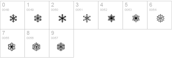 Faux Snow BRK numbers 0-9 preview