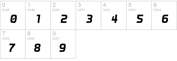 FauxCRA-Display numbers 0-9 preview