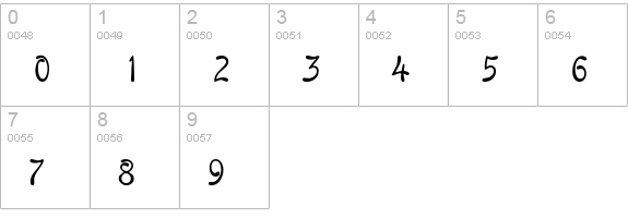 Favorit numbers 0-9 preview
