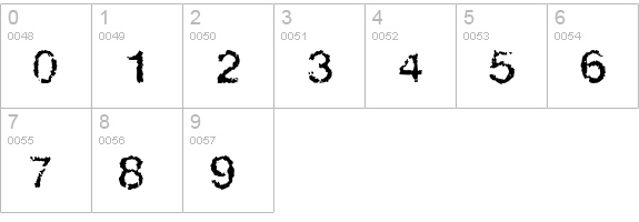 FAXADA numbers 0-9 preview