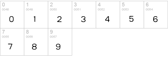 FaxfontFine numbers 0-9 preview