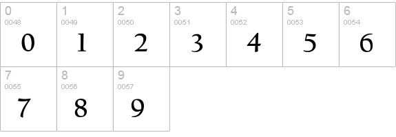 FBCalifornian-Bold numbers 0-9 preview