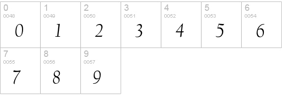 FBCalifornian-Italic numbers 0-9 preview