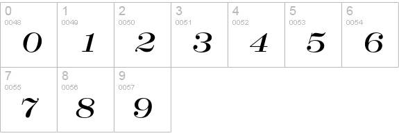 FC-CrawModern-Italic numbers 0-9 preview