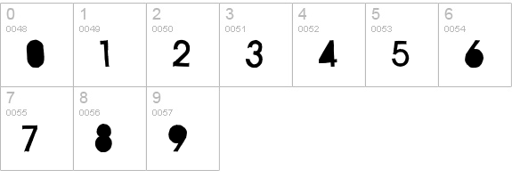 FD Stenciluxe numbers 0-9 preview