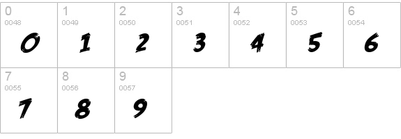 Feast of Flesh BB Italic numbers 0-9 preview