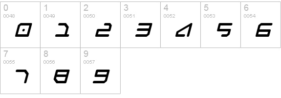 Federapolis Bold Italic numbers 0-9 preview