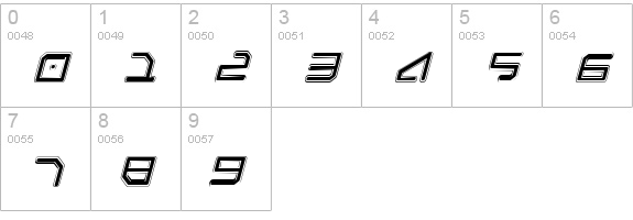 Federapolis College Italic numbers 0-9 preview