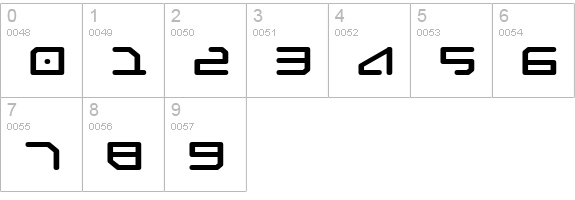Federapolis Expanded Bold numbers 0-9 preview