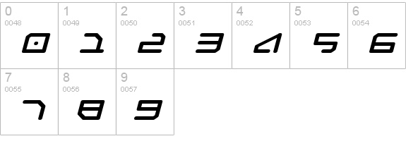 Federapolis Expanded Bold Italic numbers 0-9 preview