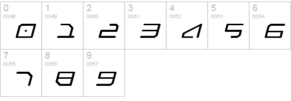 Federapolis Expanded Italic numbers 0-9 preview