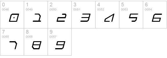 Federapolis Italic numbers 0-9 preview