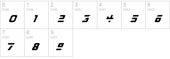 Federation TNG Title numbers 0-9 preview