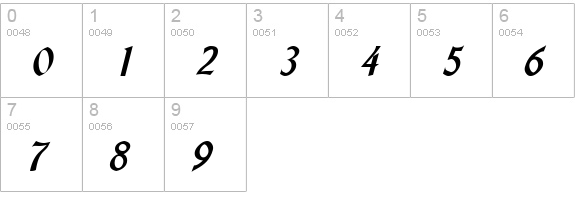 Federhozen BoldItalic numbers 0-9 preview