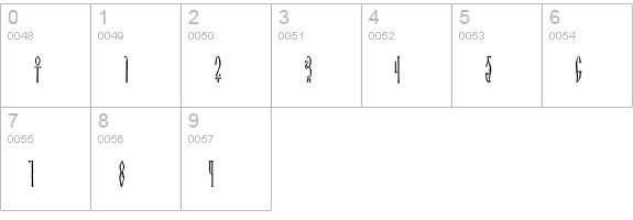 FedorovAnglo numbers 0-9 preview