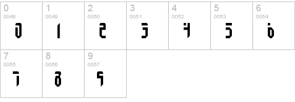 Fedyral numbers 0-9 preview