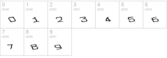 FeggoliteDancing numbers 0-9 preview