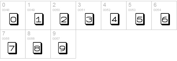 FeggoliteKeyed numbers 0-9 preview